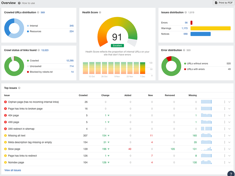site-audit-results-icon
